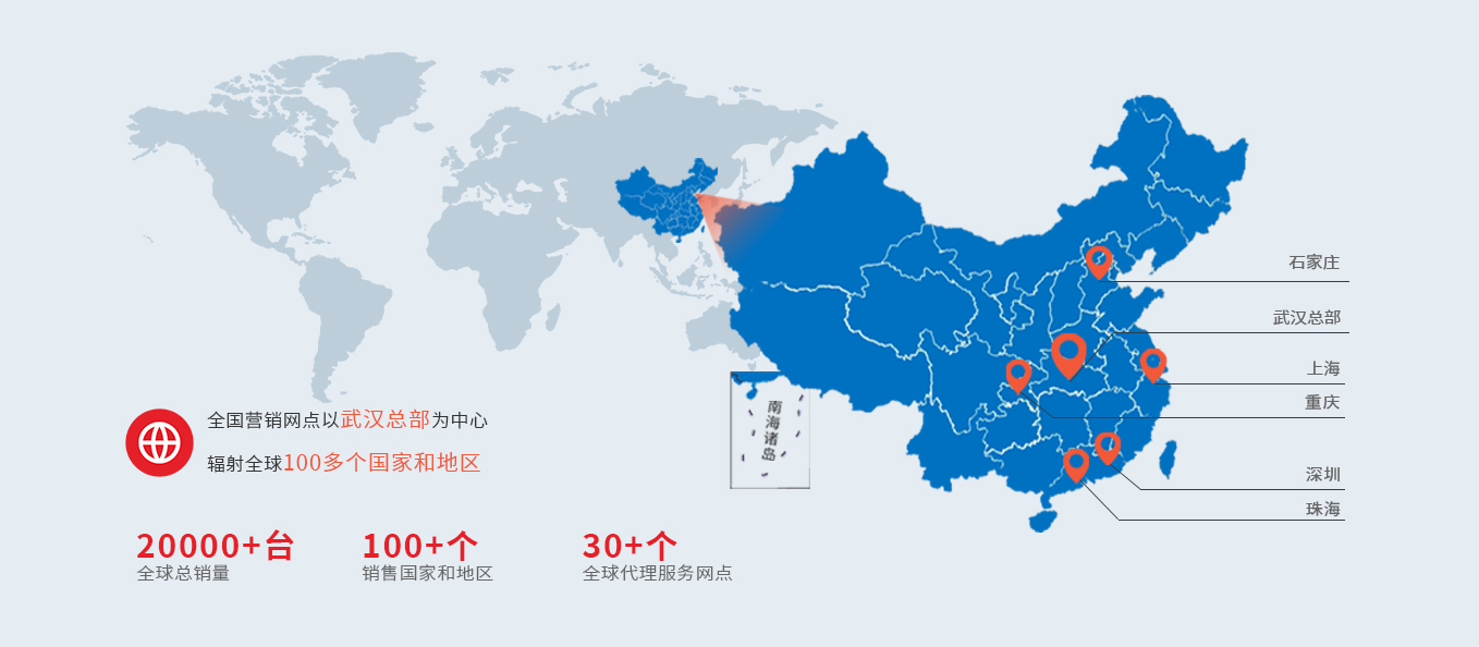 鋰電行業噸包貨物包裝線(圖4)
